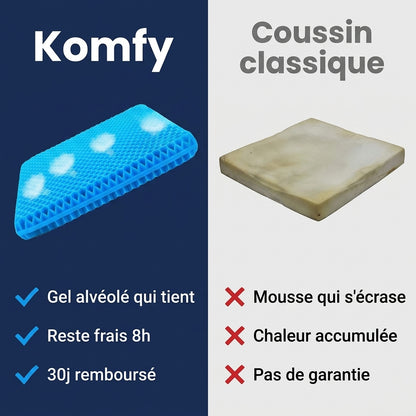 Komfy vs coussin classique — comparatif avantages